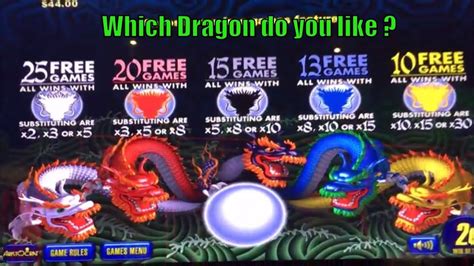 5 dragons deluxe|5 Dragons Pokie .